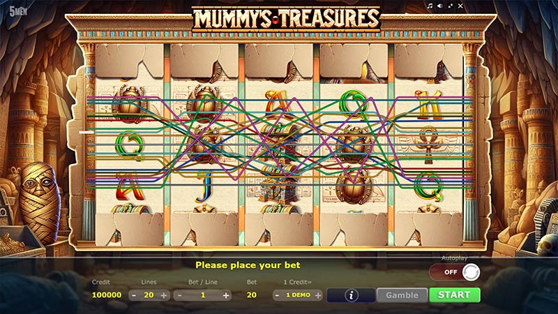 Mummys Treasures