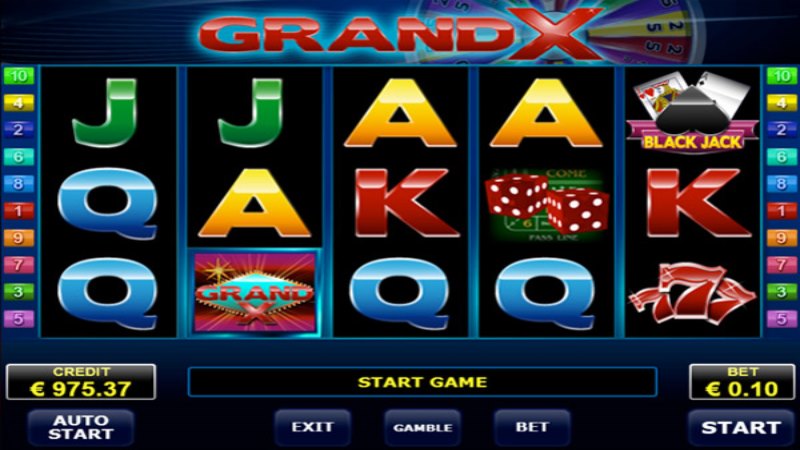 GrandX