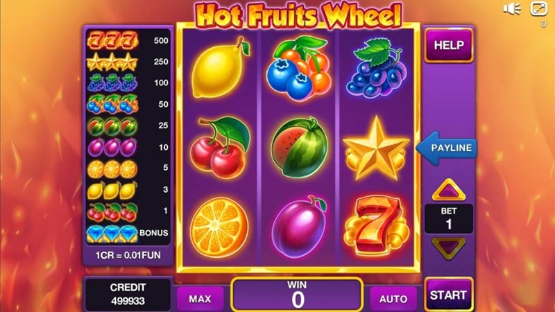 Hot Fruits Wheel