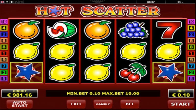Hot Scatter