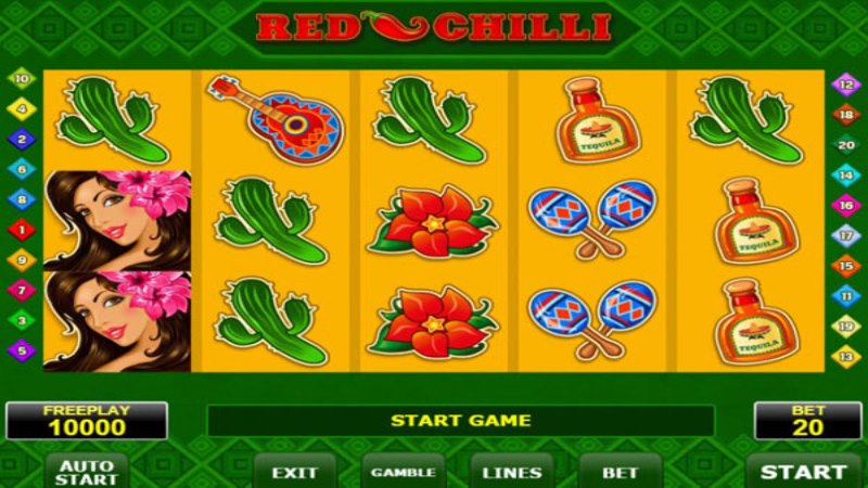 Red Chilli