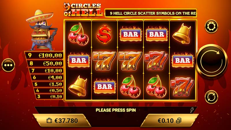 9 Circles of Hell
