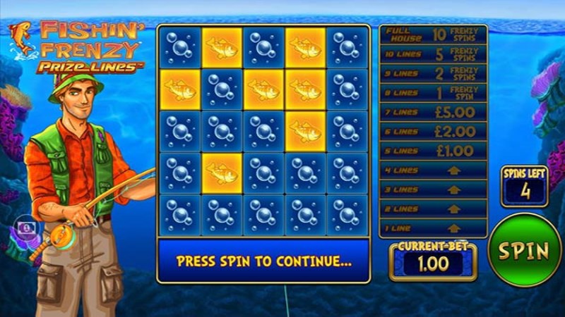 Fishin Frenzy Prize Lines