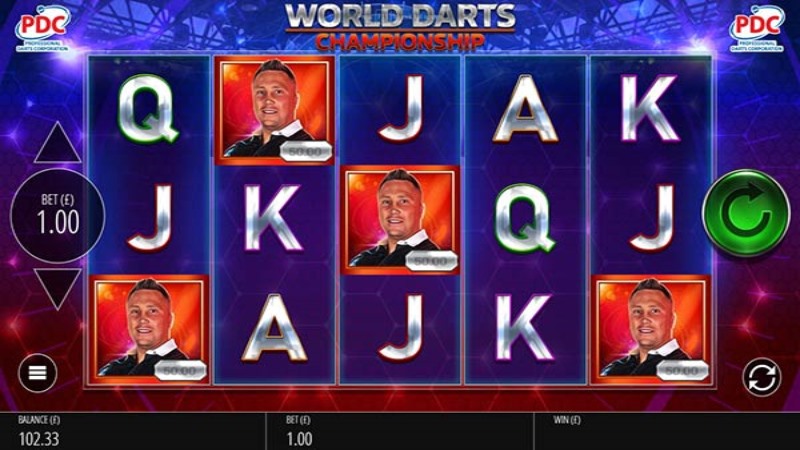 World Darts Championship