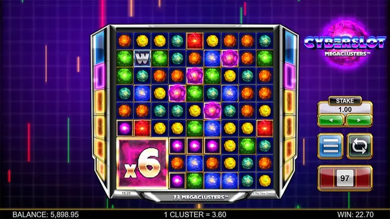 Cyberslot Megaclusters