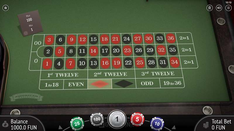 American Roulette