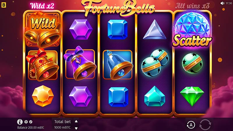 Fortune Bells