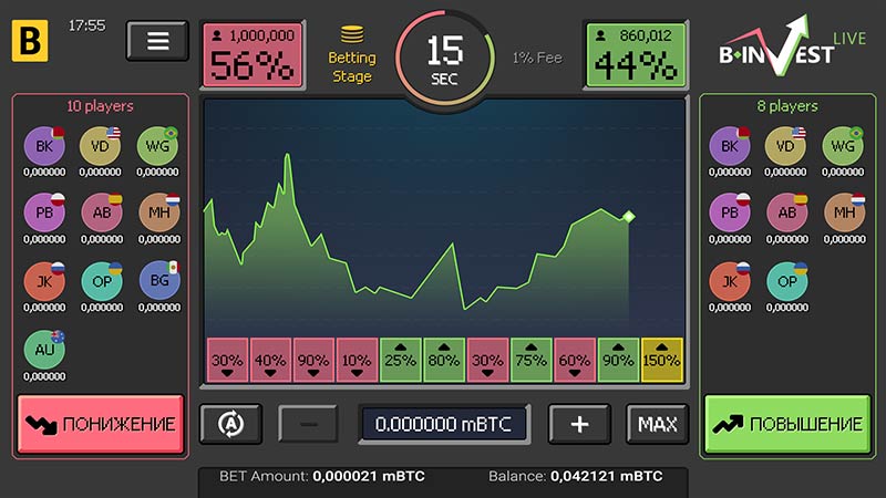 Retro Trader