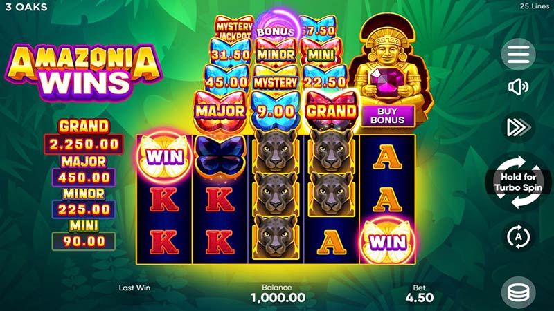 Amazonia Wins