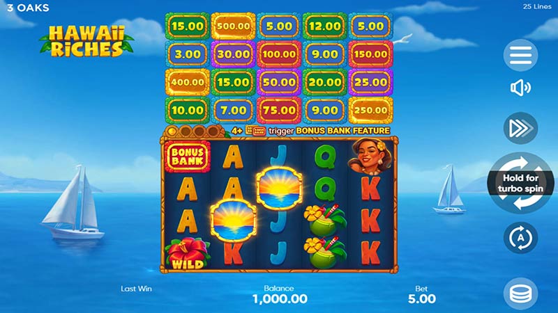Hawaii Riches
