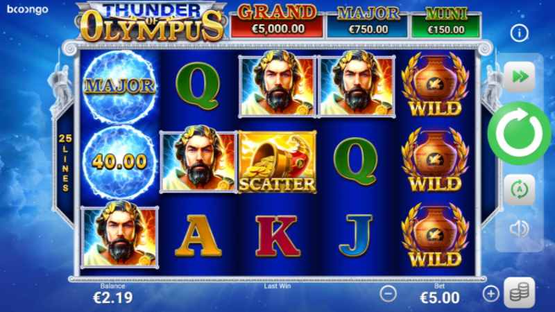 Thunder of Olympus