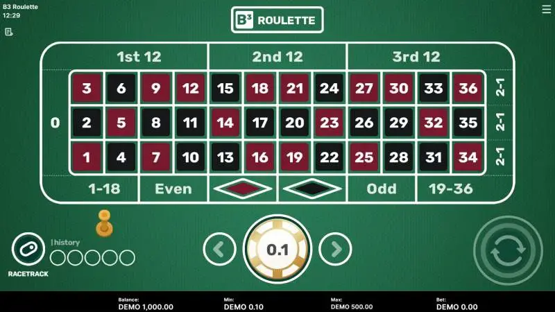 B3 Roulette