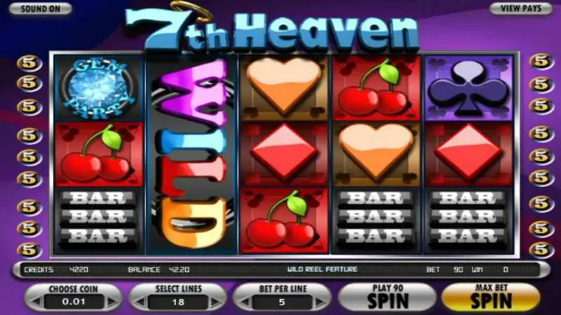 7th Heaven