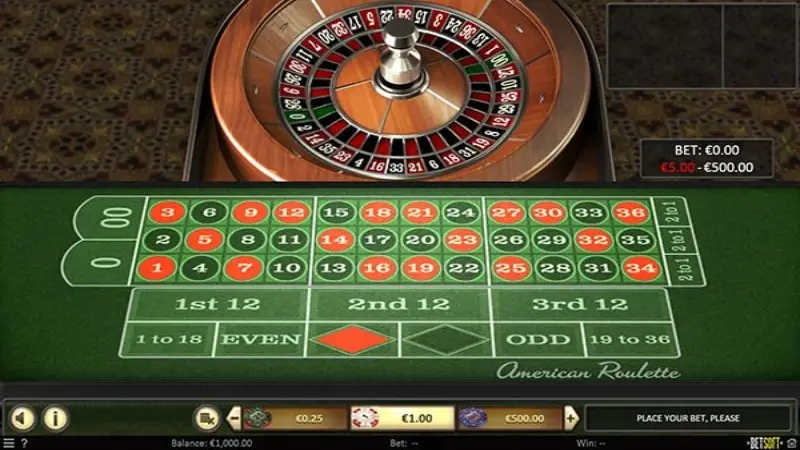 VIP American Roulette