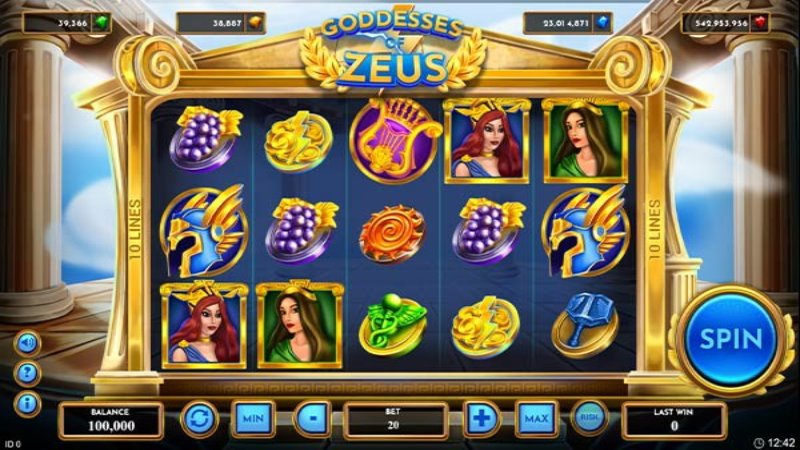 Goddesses of Zeus