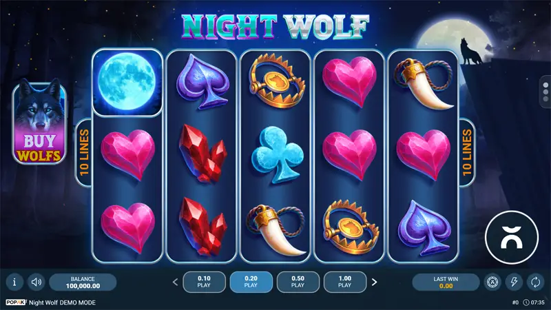 Night Wolf