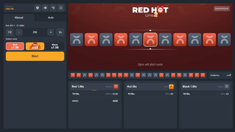 Red Hot Line 2