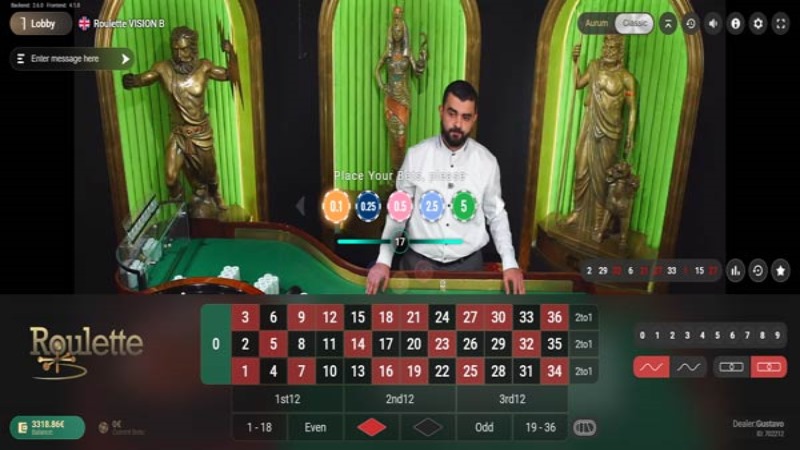 Roulette VISION A Aurum
