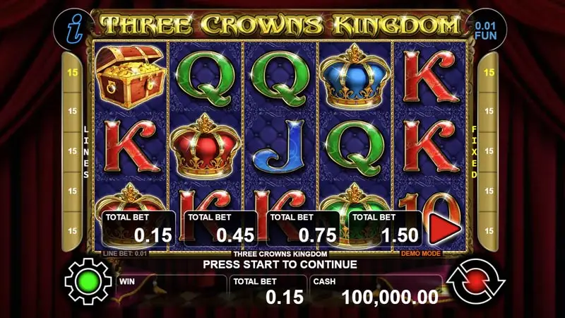 Three Crowns Kingdom