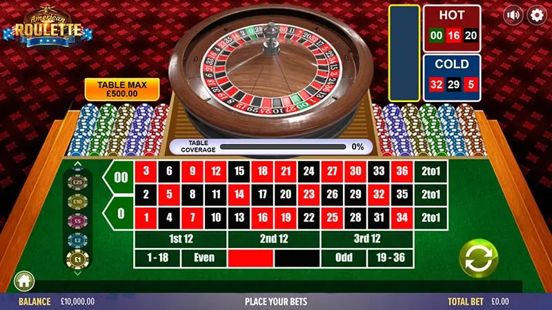 American Roulette