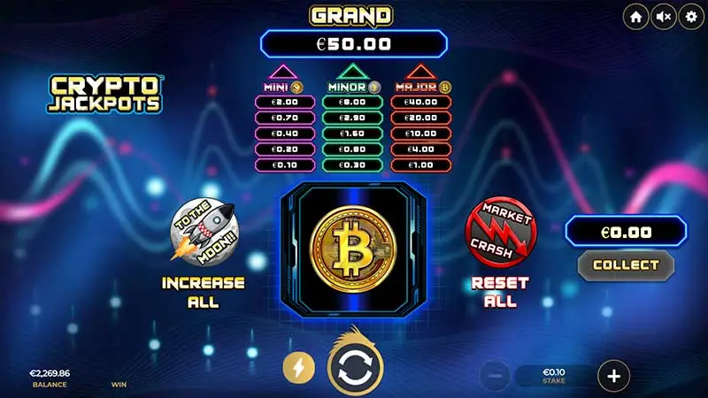 Crypto Jackpots