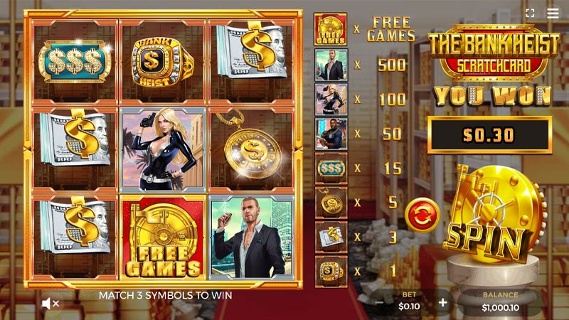 The Bank Heist Scratch Card