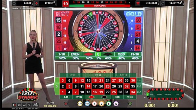 Dynamic Roulette 120x
