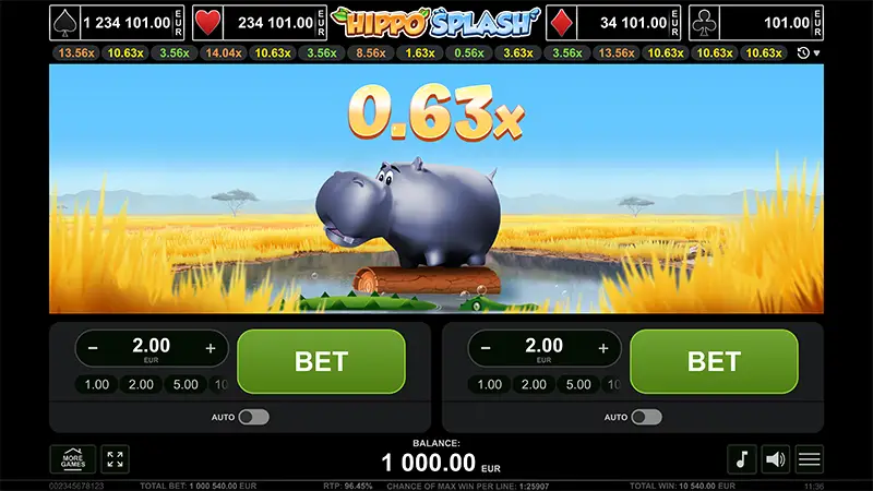 Hippo Splash