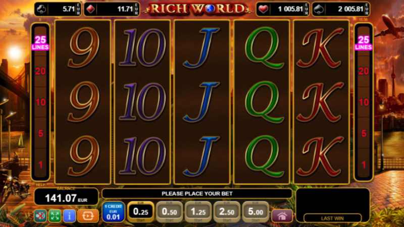 Rich World