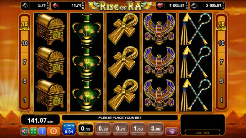 Rise of RA