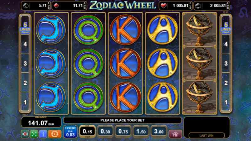 Zodiac Wheel