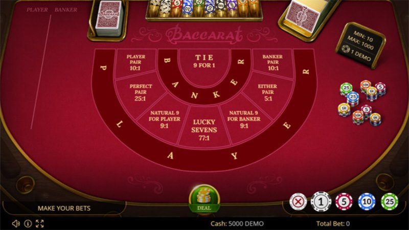Baccarat 777