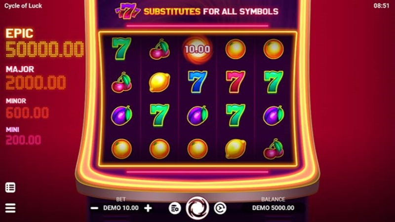 Cycle of Luck