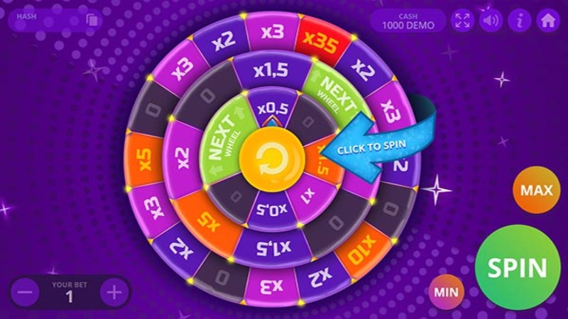 Magic Wheel