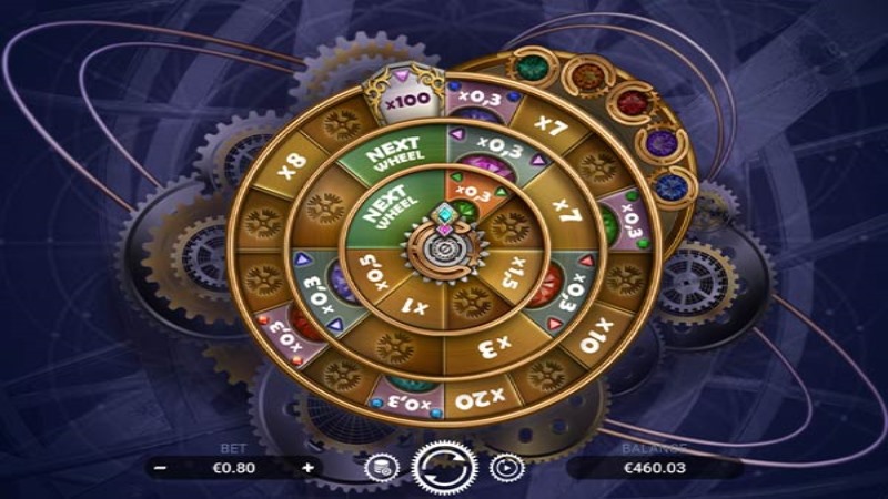 Wheel of Time