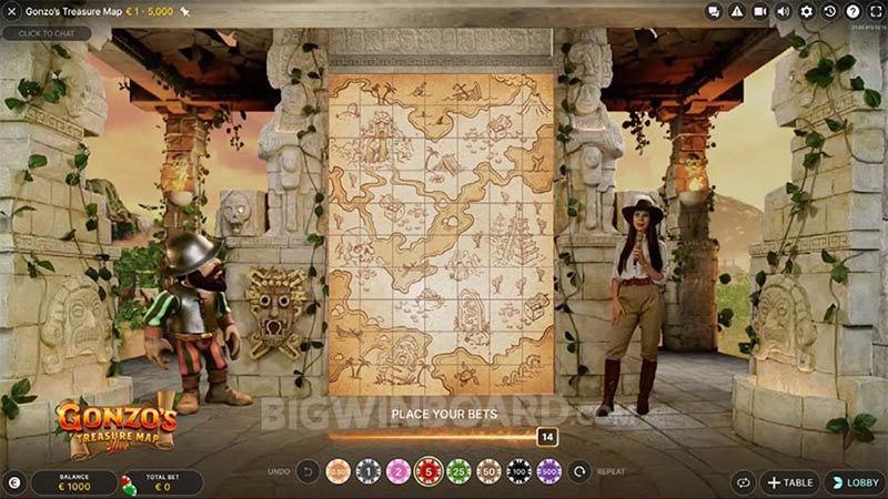 Gonzos Treasure Map