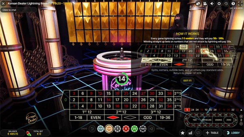 Korean Dealer Lightning Roulette