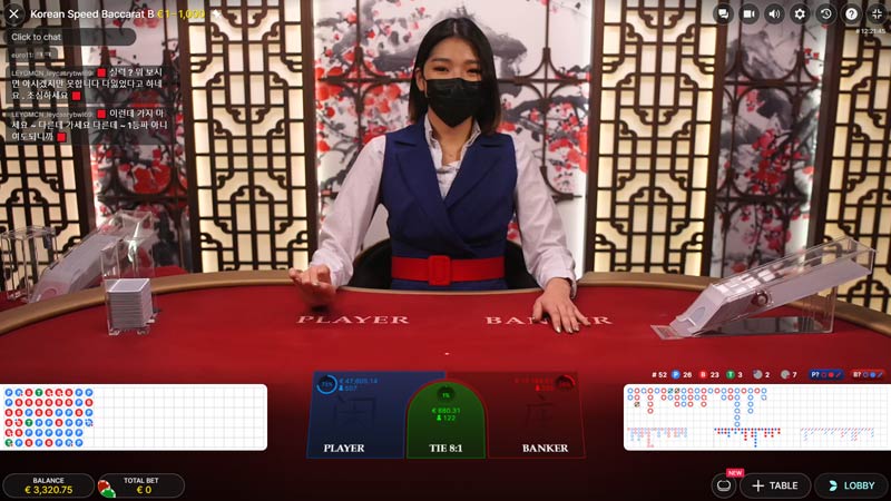 Korean Speed Baccarat F