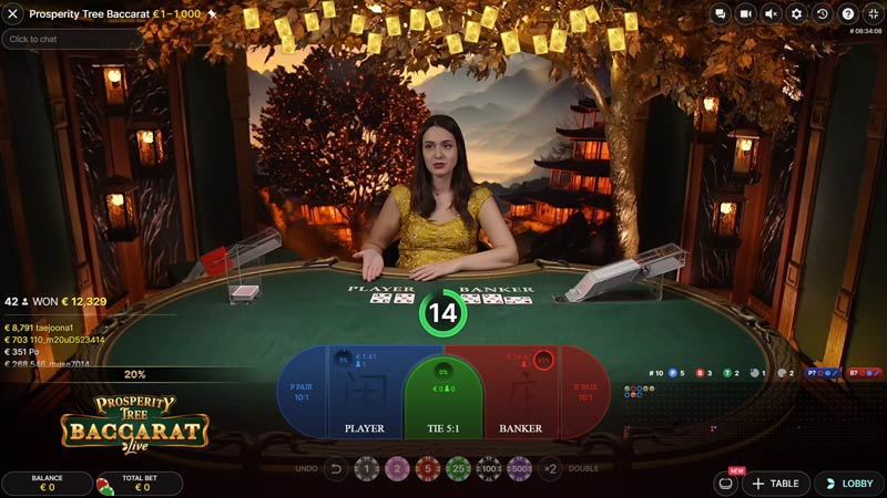 Prosperity Tree Baccarat