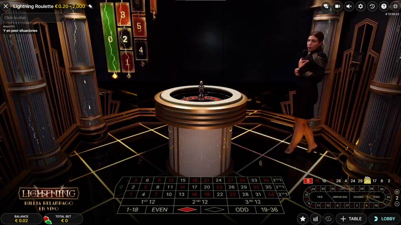 Spanish Lightning Roulette