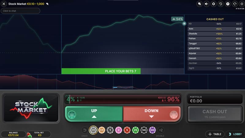 Stock Market First Person