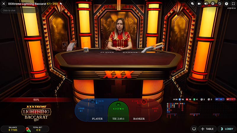 XXXtreme Lightning Baccarat