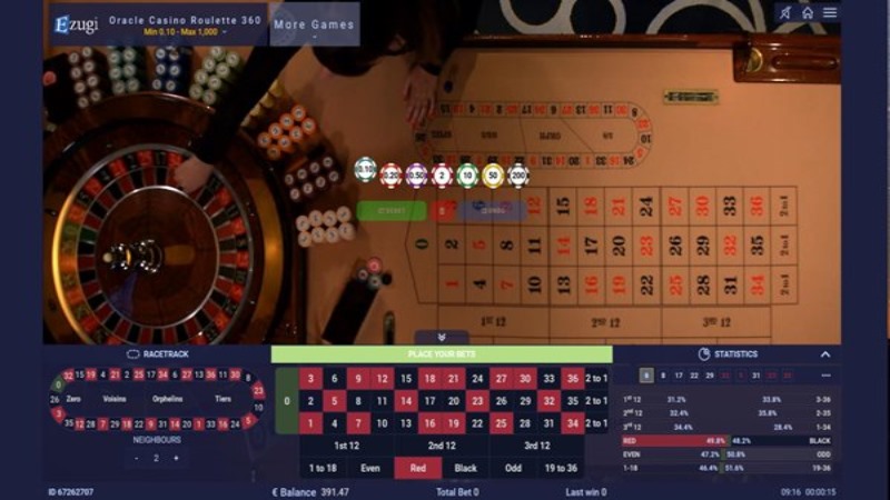 Oracle Casino Roulette 360