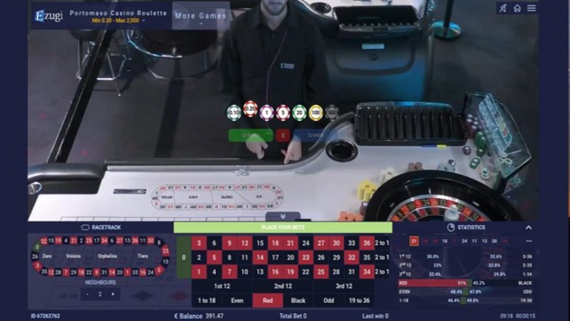 Portomaso Casino Roulette