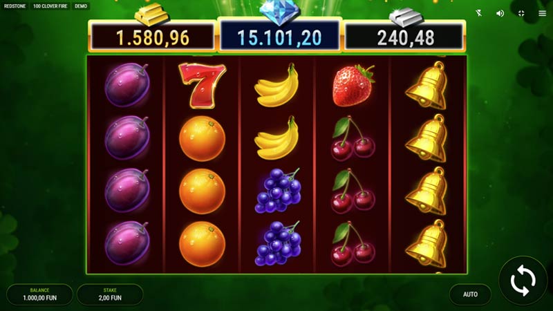 100 Clover Fire