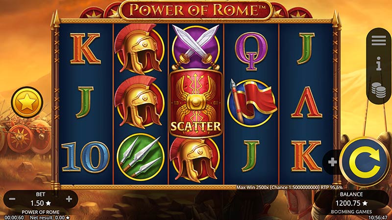 Power of Rome