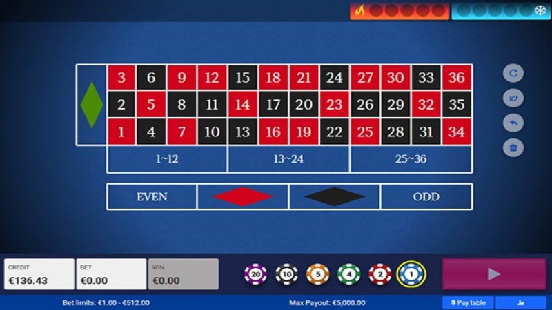 Spin2Win