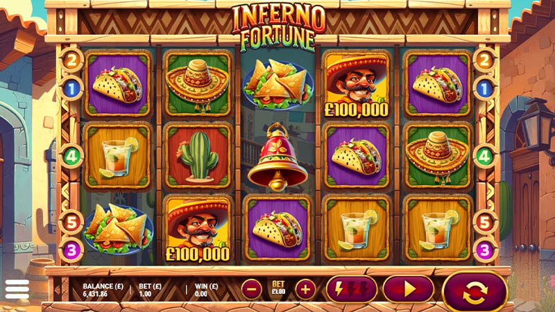 Inferno Fortune