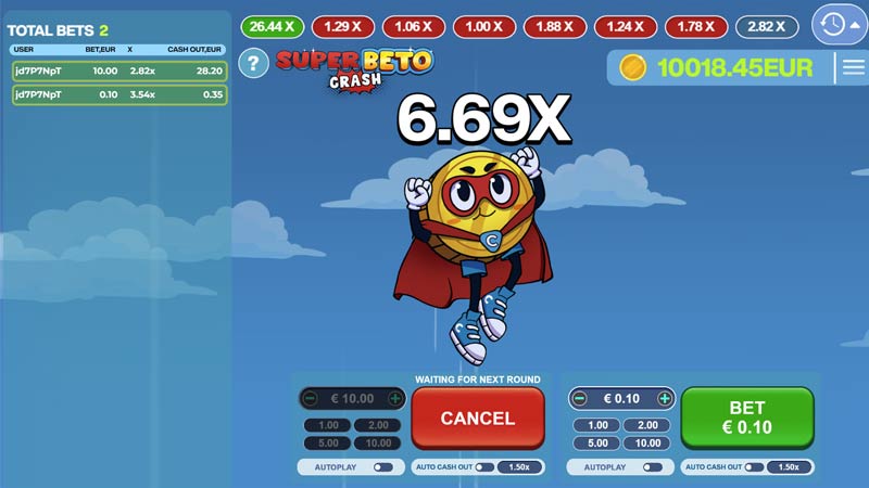 Super Beto Crash