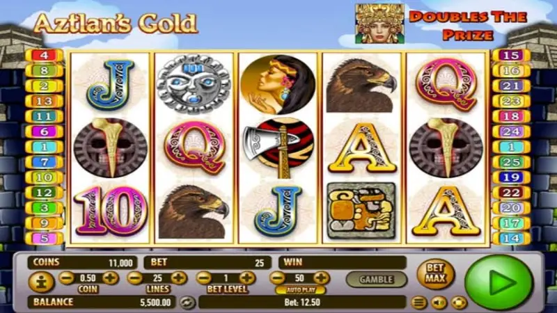 Aztlans Gold
